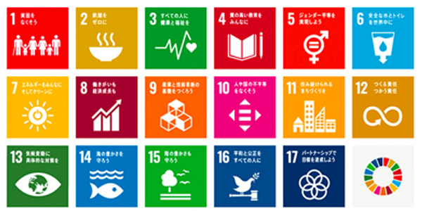 SDGs