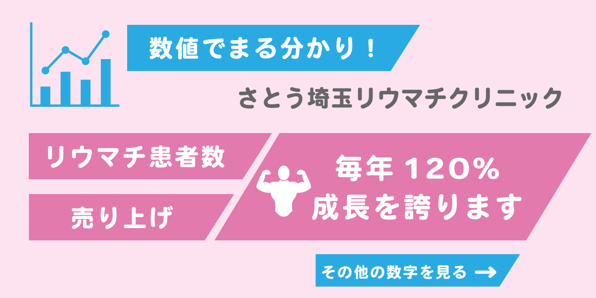 数値でまる分かり!さとう埼玉リウマチクリニック リウマチ患者数&売り上げとも毎年120%成長を誇ります!